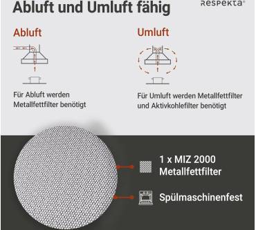 Produktbild Respekta CH35060MS-19