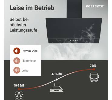 Produktbild Respekta CH35060MS-19