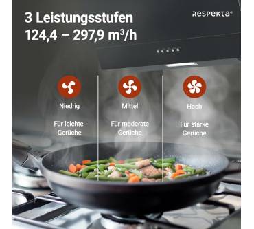 Produktbild Respekta CH35060MS-19