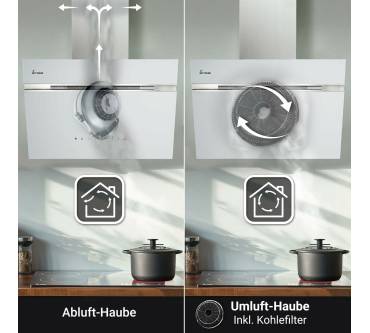 Produktbild KKT Kolbe Aurora 8005