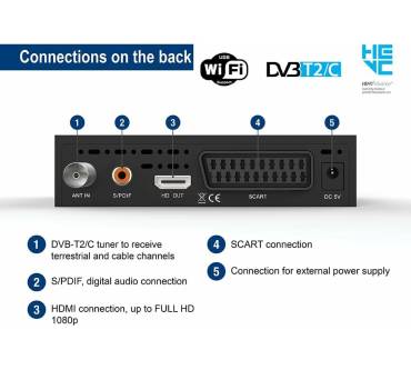 Produktbild Edision Picco T265 plus