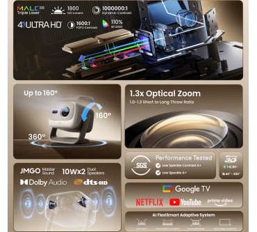 Produktbild JmGO N3 4K