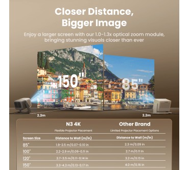 Produktbild JmGO N3 4K