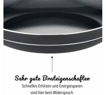 Produktbild GSW Kochtopf-Set Milano Nero, 15-teilig