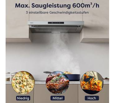 Produktbild Ciarra CBCS6909A