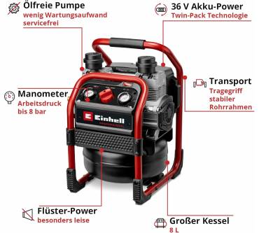 Produktbild Einhell Silenzzo 36/210