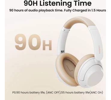 Produktbild Ugreen HiTune Max5