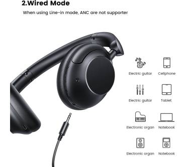 Produktbild Ugreen HiTune Max5