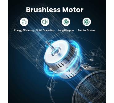 Produktbild Firegas FGS-EBV32D860CC