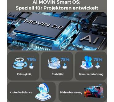 Produktbild Lisowod L61Pro