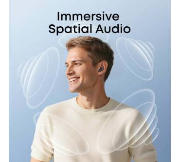 Produktbild Anker Soundcore Liberty Buds