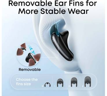 Produktbild Anker Soundcore Liberty Buds