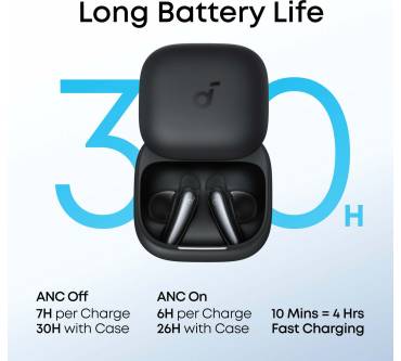 Produktbild Anker Soundcore Liberty Buds