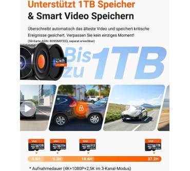 Produktbild Vantrue N4 Pro S