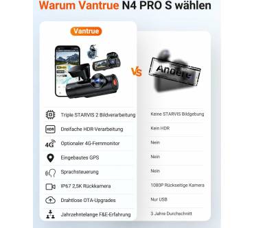 Produktbild Vantrue N4 Pro S