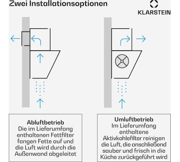 Produktbild Klarstein BigBite