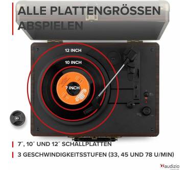 Produktbild Audizio RP116DW