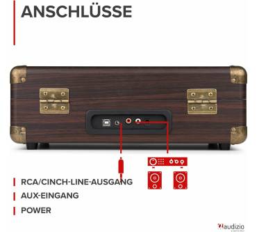 Produktbild Audizio RP116DW