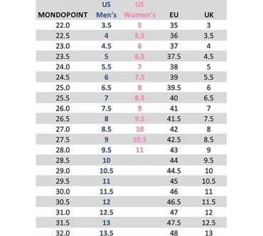 Produktbild Aku Rock DFS II GTX