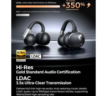 Produktbild SoundPEATS Clip1