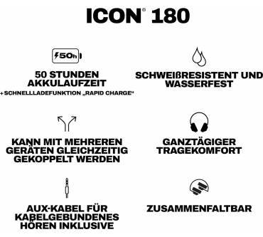 Produktbild Skullcandy Icon 180