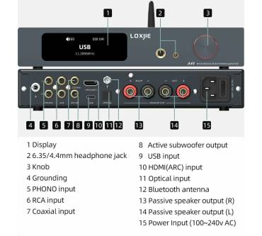 Produktbild Loxjie A40