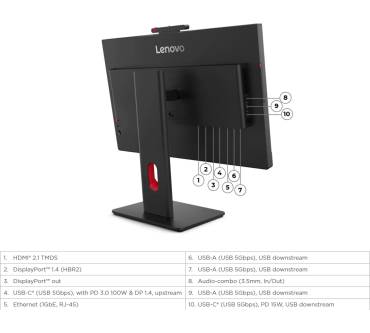Produktbild Lenovo ThinkVision T24D-4v