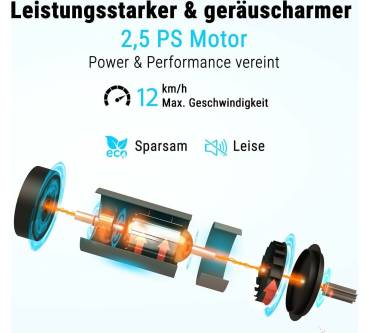 Produktbild AsVIVA T21