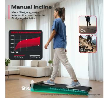 Produktbild Sportstech Walkmate