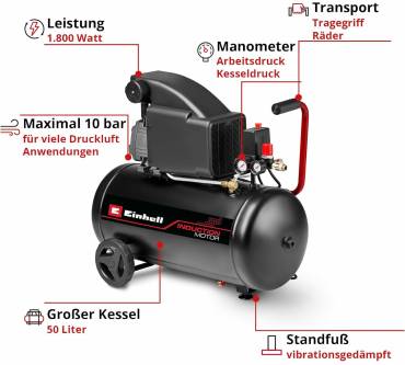 Produktbild Einhell Classic TC-AC 270/50/10