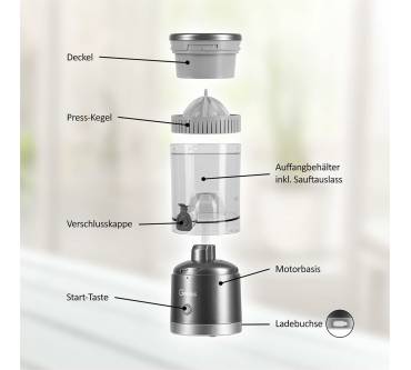 Produktbild Genius Zitruspresse by Nicer Dicer