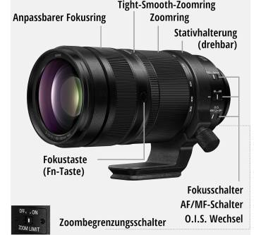 Produktbild Panasonic Lumix S 100–500 mm F5–7,1 O.I.S