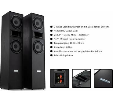 Produktbild McGrey HTS-65320