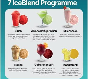 Produktbild Seeger SuperSlush