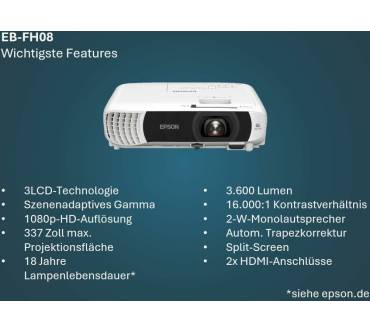 Produktbild Epson EB-FH08