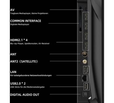 Produktbild CHiQ 40QA10