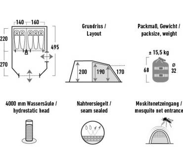 Produktbild High Peak Bozen 5.0