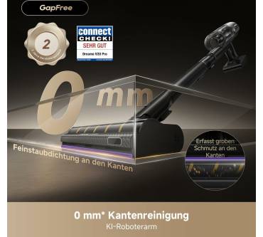 Produktbild Dreame V20 Pro