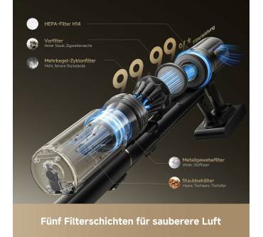 Produktbild Dreame V20 Pro