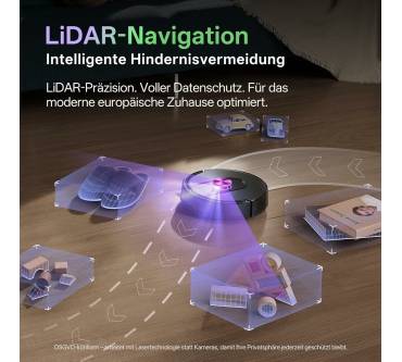 Produktbild Vexilar W15