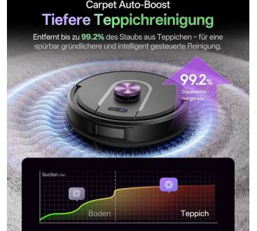 Produktbild Vexilar W15