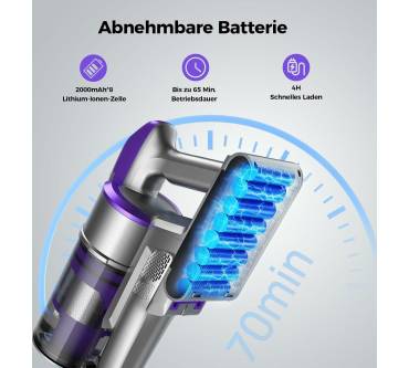 Produktbild Redkey X18