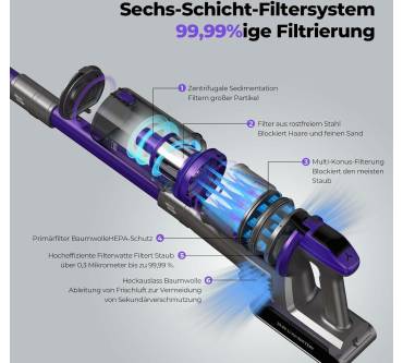 Produktbild Redkey X18