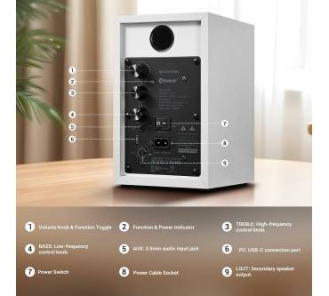 Produktbild Sanyun SW203