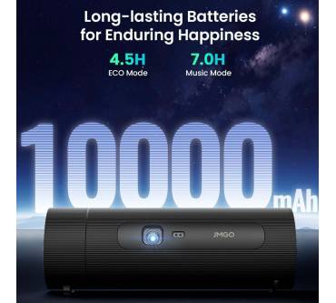 Produktbild JmGO PicoFlix