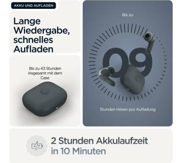 Produktbild Motorola Moto Buds Bass