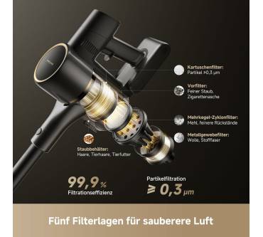 Produktbild Dreame R20 SE