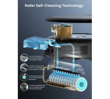 Produktbild Lefant M5 Pro