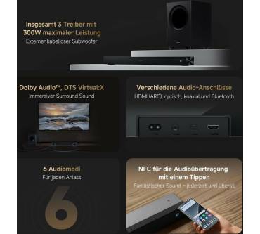 Produktbild Xiaomi Soundbar Pro 2.1ch