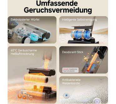 Produktbild UWANT D500